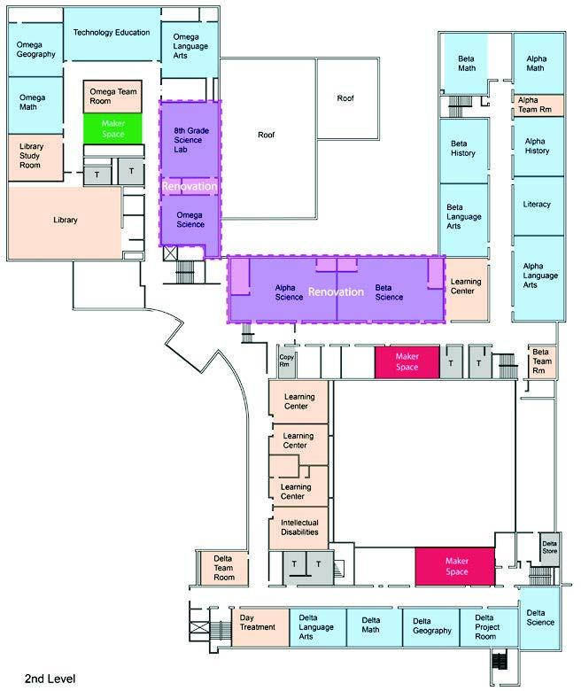 2nd Level Educational Adequacy Proposed Floor Plan